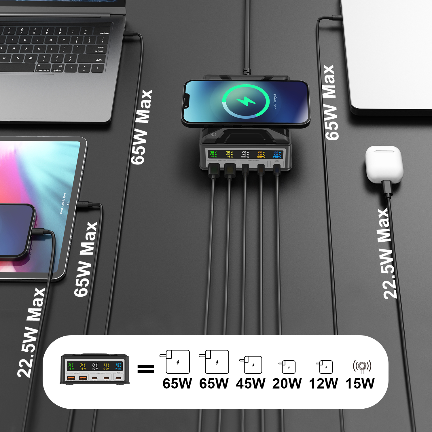 Bikkon GaN 160W Magnetic Wireless Multi-port Charging  Station