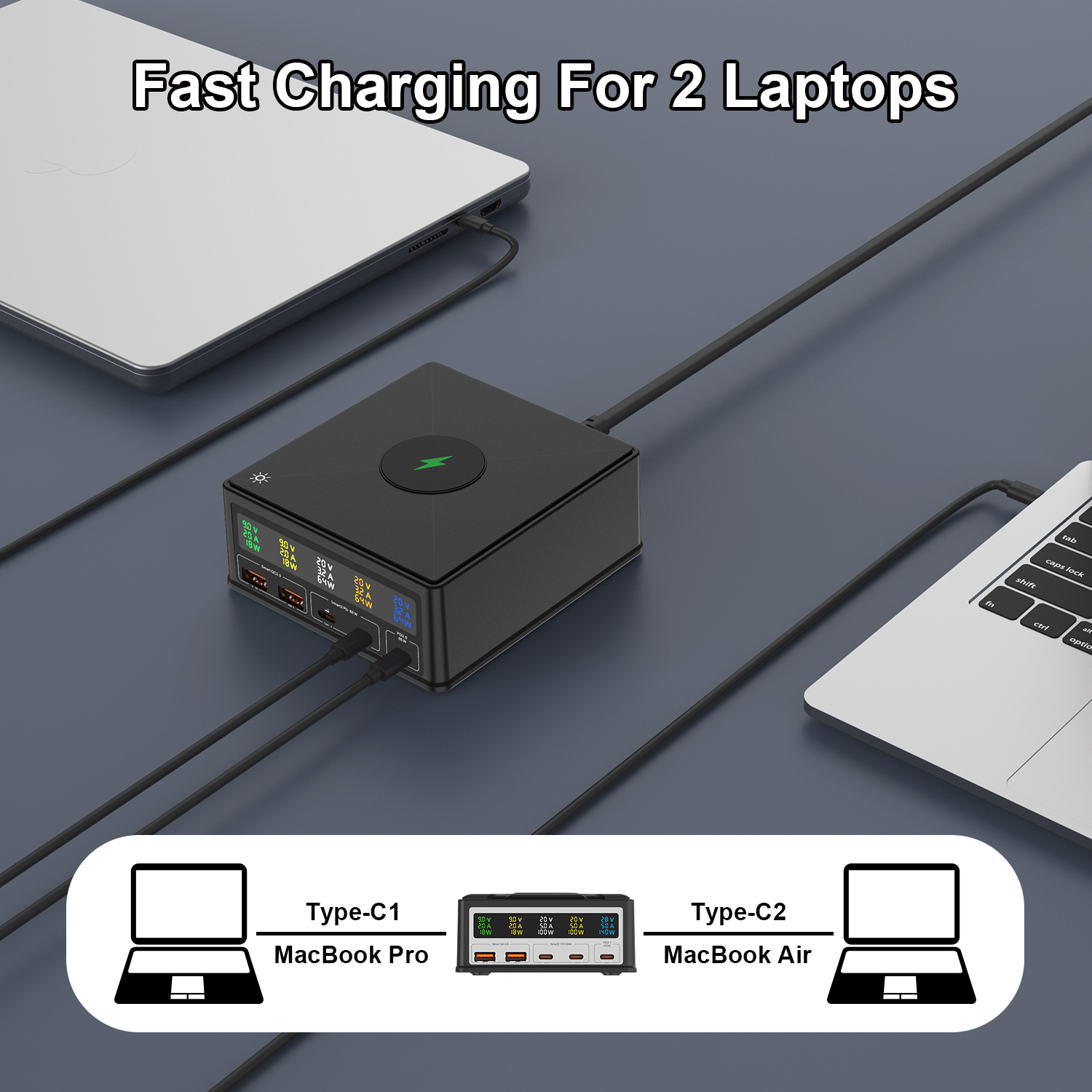 Bikkon GaN 160W Magnetic Wireless Multi-port Charging  Station