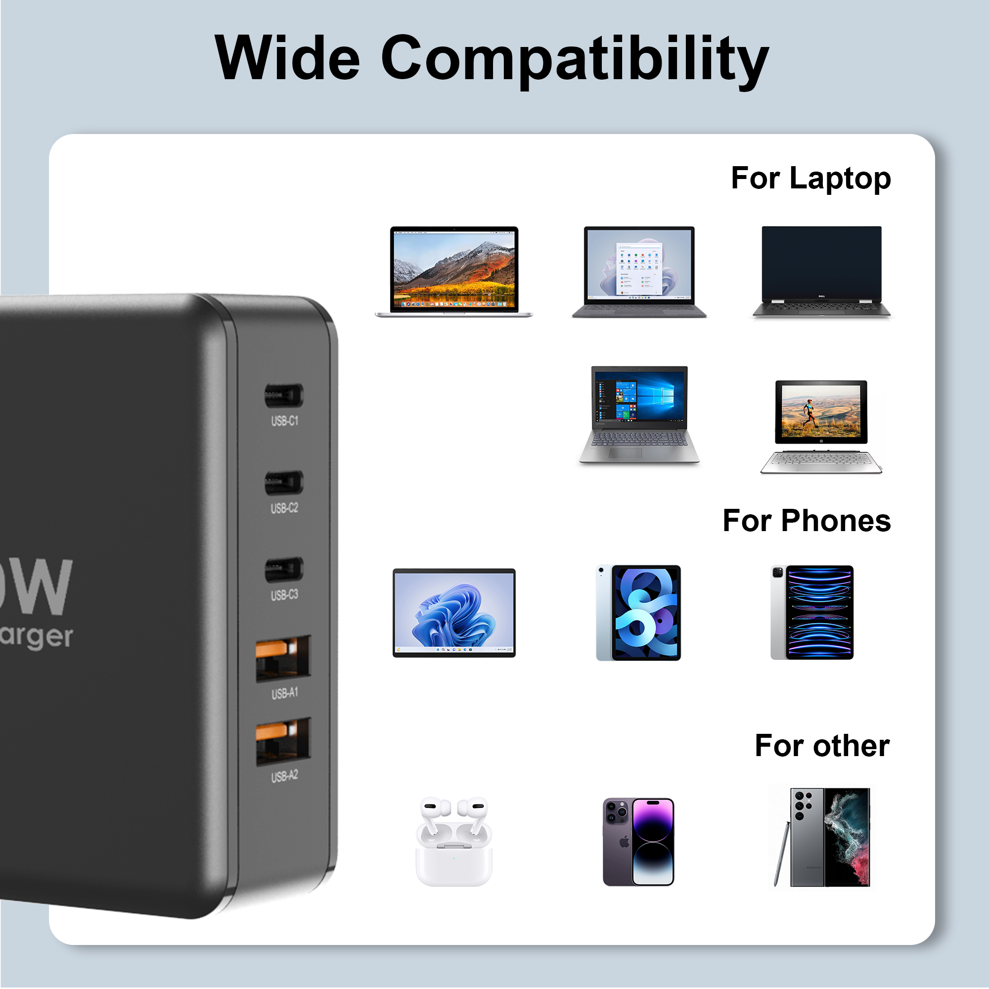 Bikkon GaN 5 Ports 200W Wall Charger