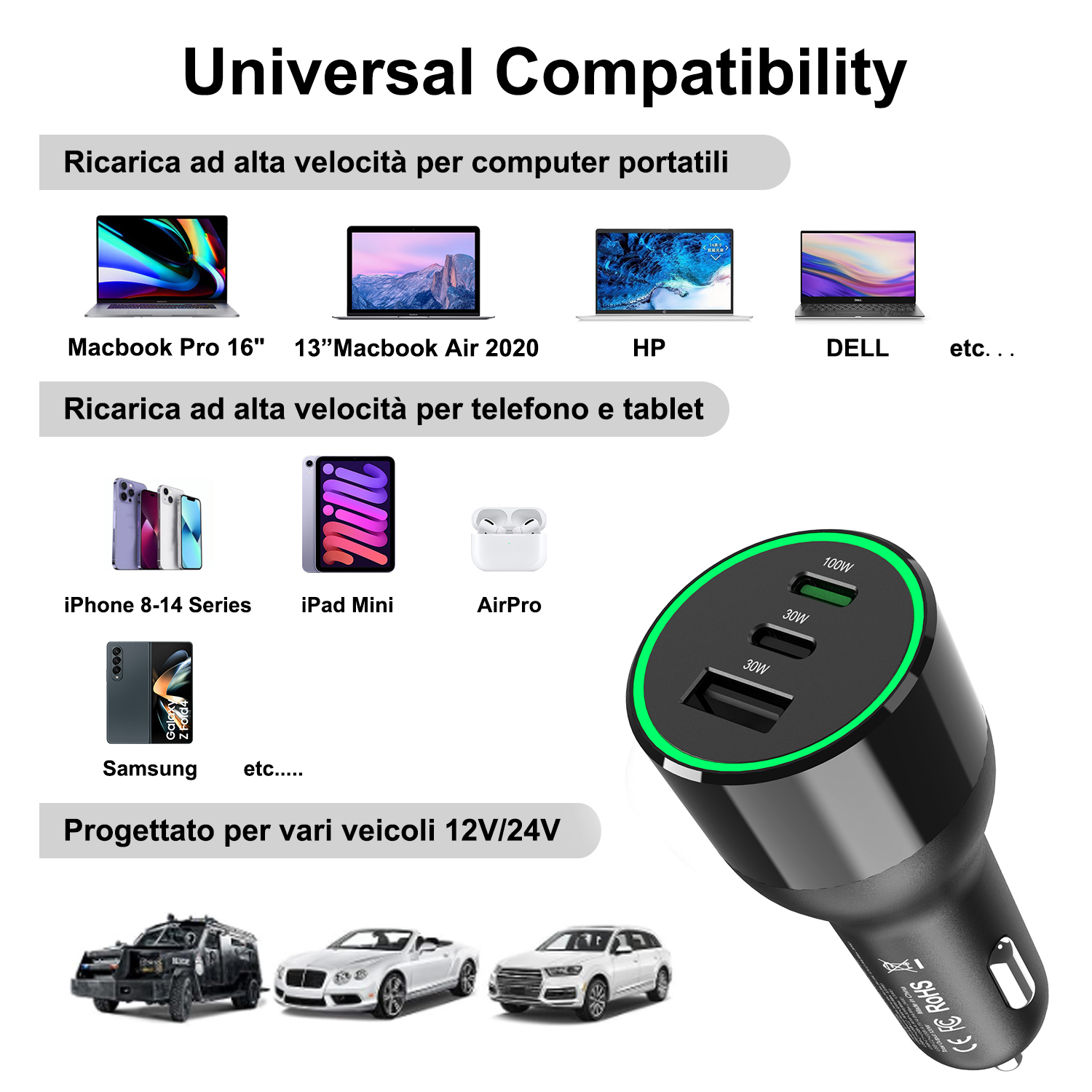 Bikkon 120W USB-C GaN Car Charger