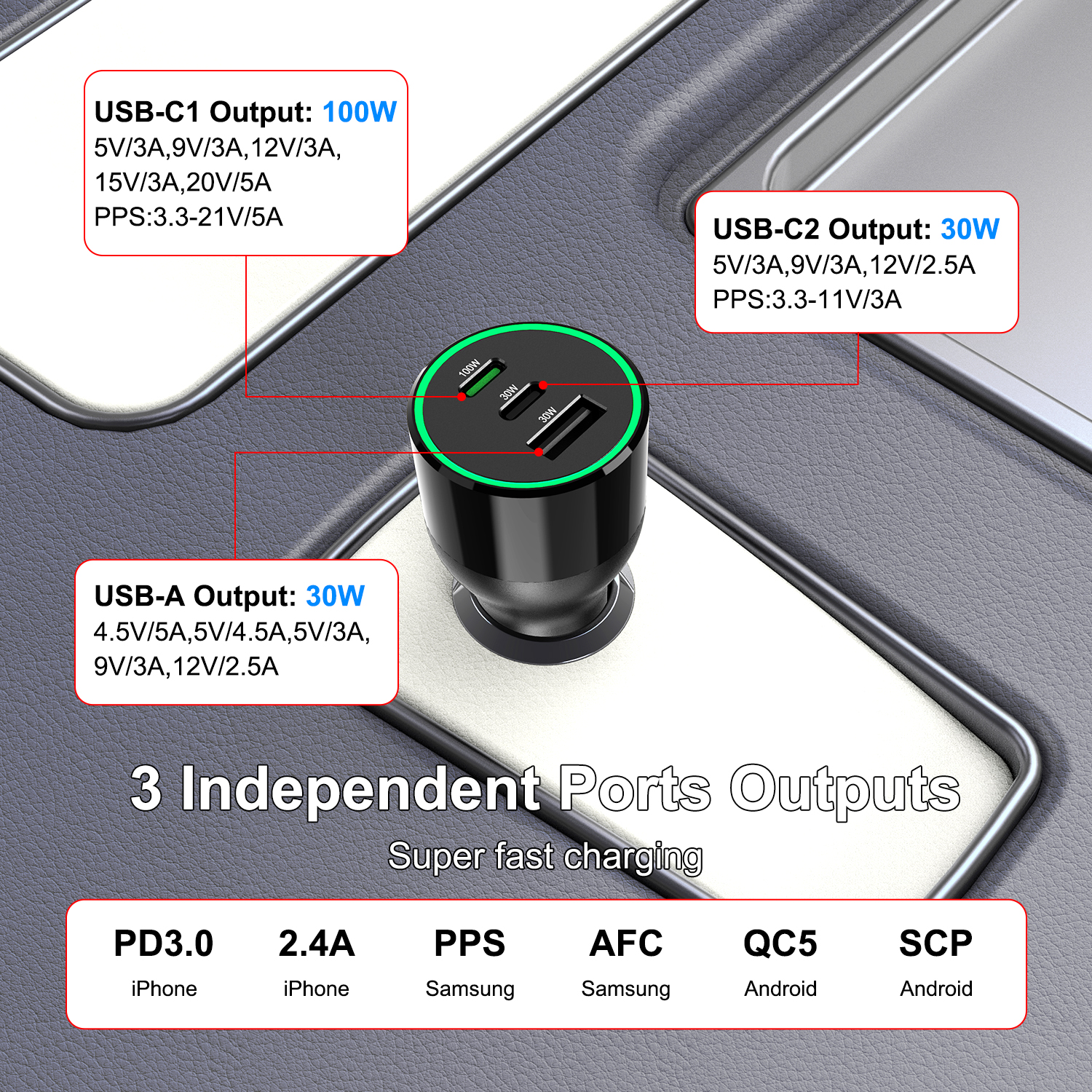 Bikkon 120W USB-C GaN Car Charger