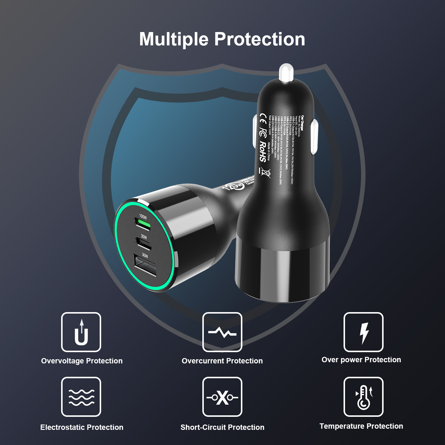 Bikkon 120W USB-C GaN Car Charger