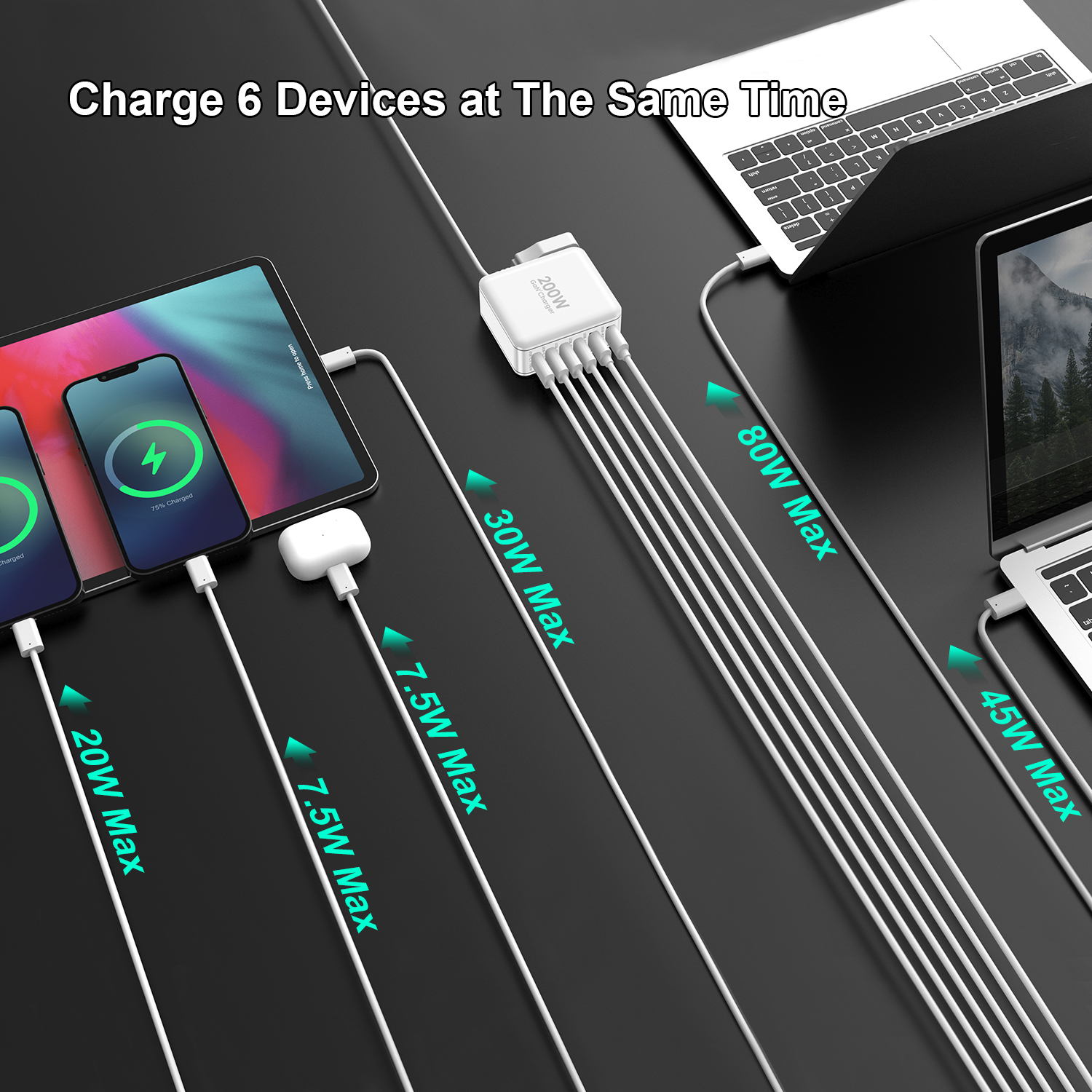 Bikkon 6 Ports 200W GaN Wall Travel Charger