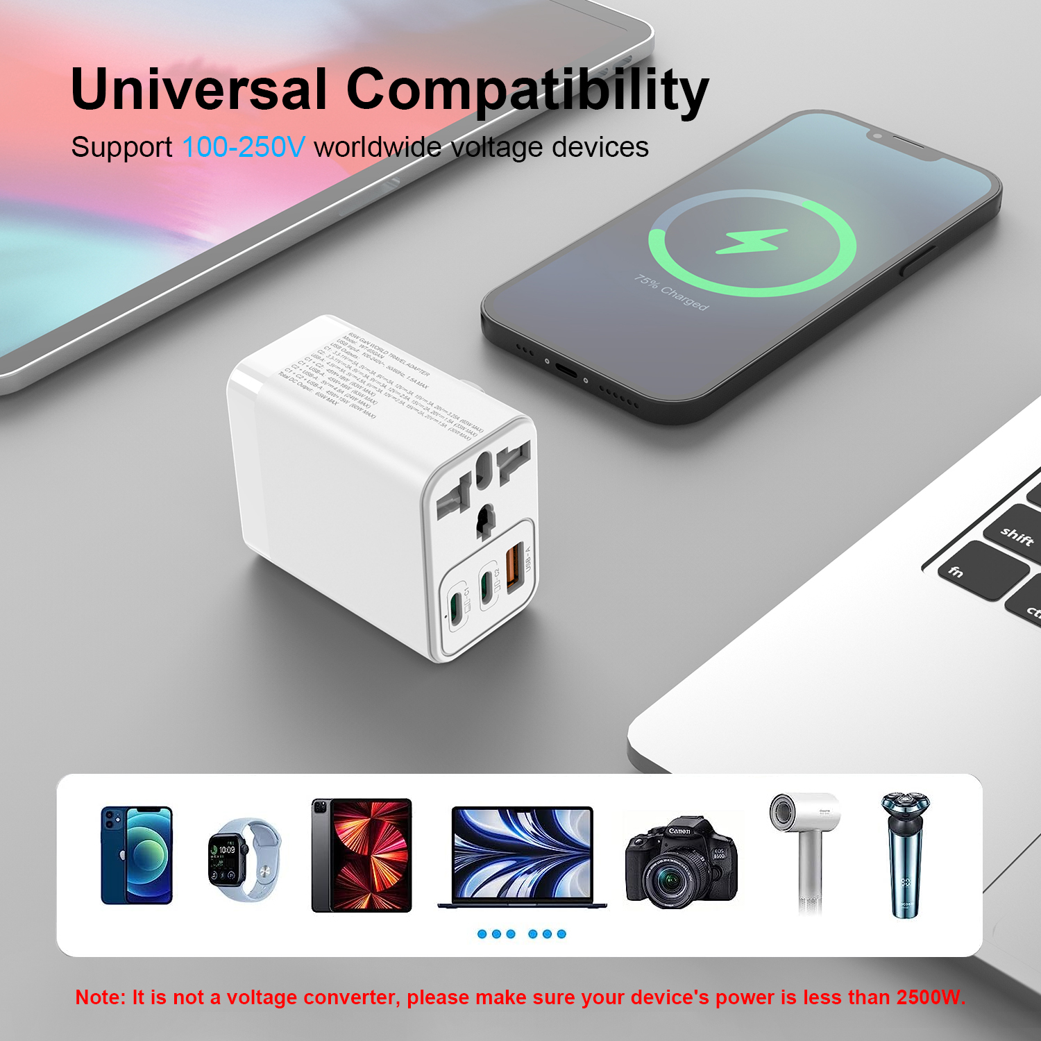 Bikkon 3 Ports 65W GaN Charger Travel Adaptor