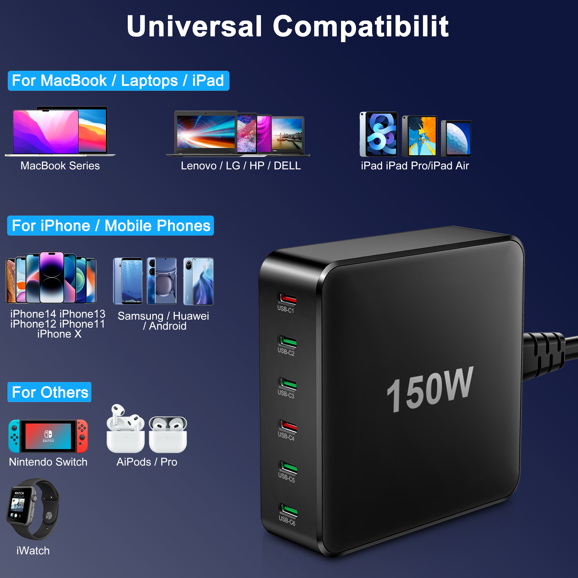 Bikkon 150W 6 USB-C Ports GaN Desktop Charger