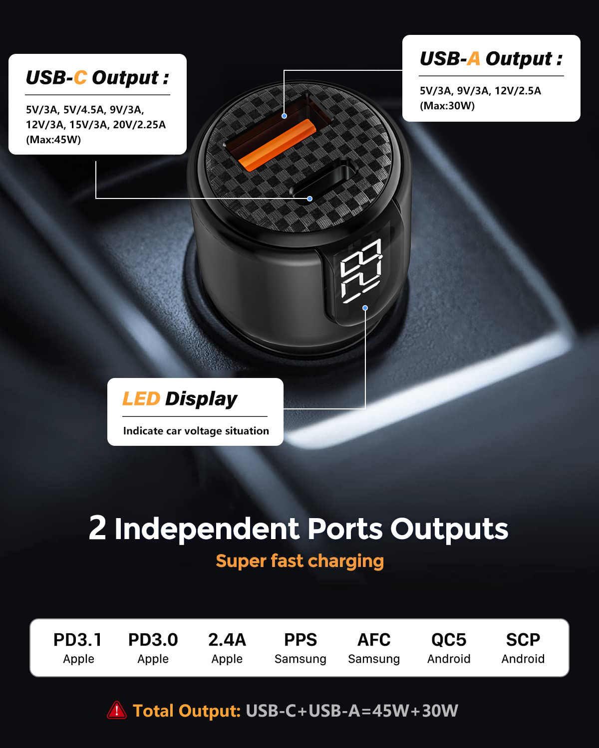 Bikkon 75W Dual Ports Car Charger For Laptop With LED Display