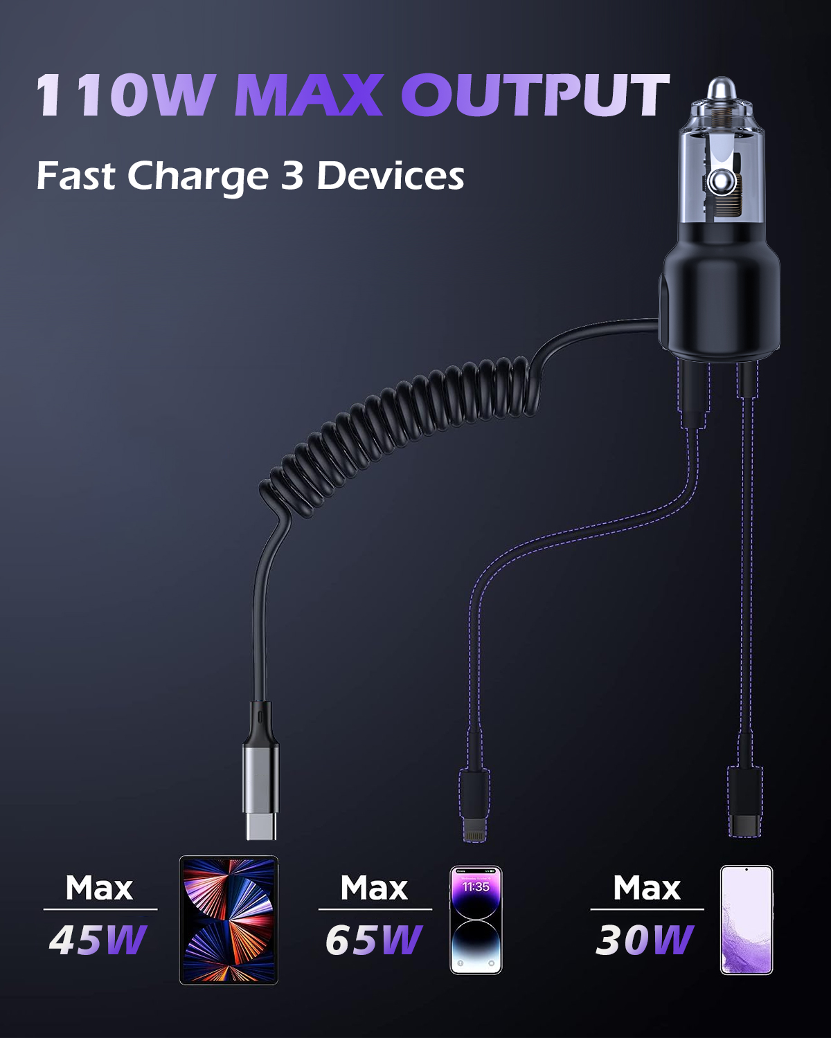 Bikkon 110W Dual Ports Car Charger With USB C Cable