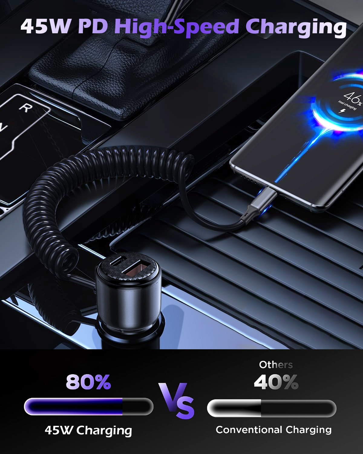 Bikkon 110W Dual Ports Car Charger With USB C Cable